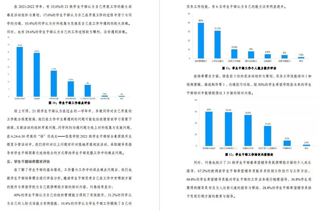 问卷调研报告.jpg